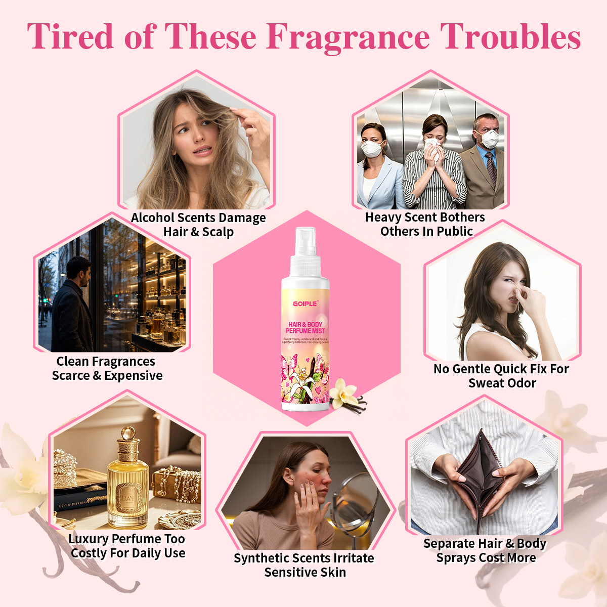 Perfume para Cabelo e Corpo, S - Perfume Aroma Fragrance avaliação e preço