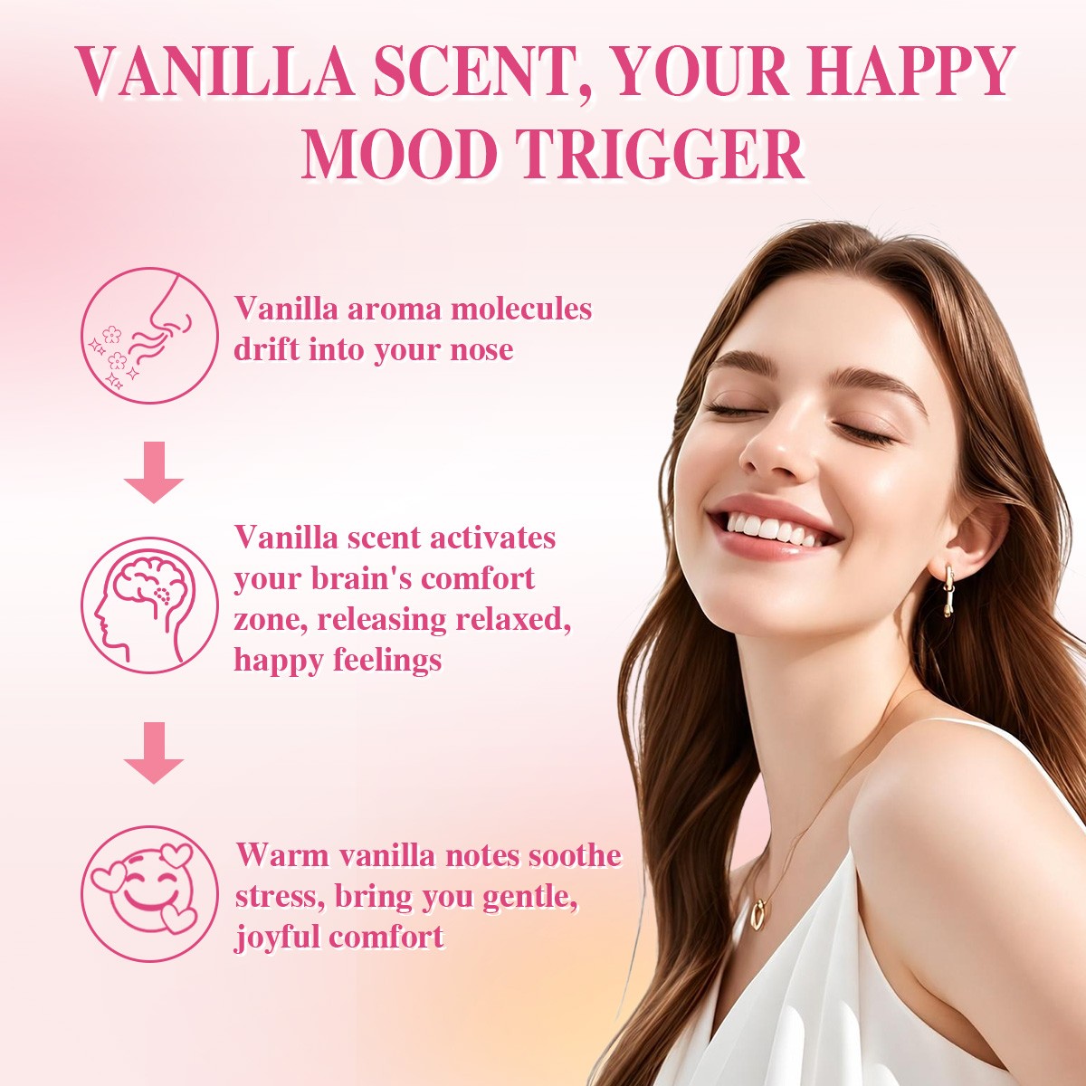Perfume para Cabelo e Corpo, S - Perfume Aroma Fragrance avaliação e preço