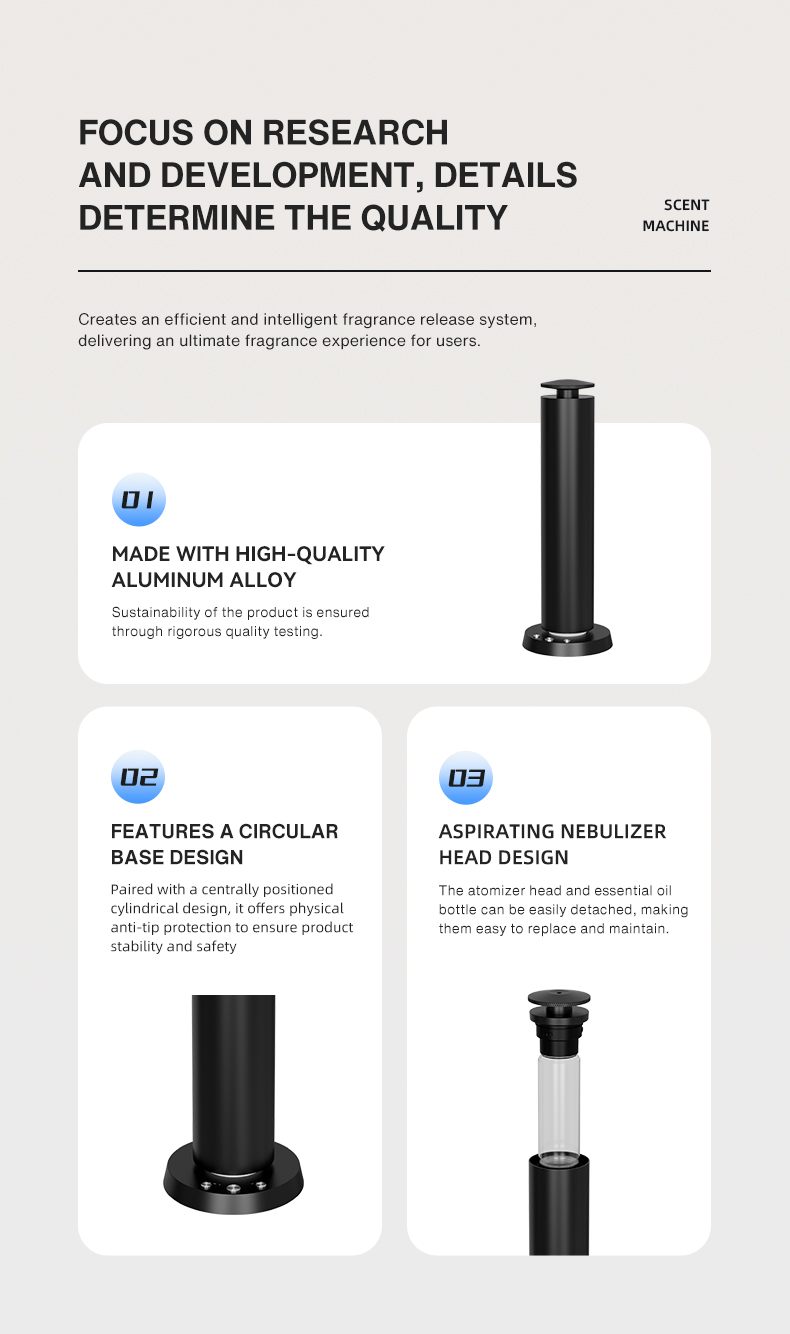Difusor de Aroma Bluetooth par - Perfume Aroma Fragrance avaliação e preço